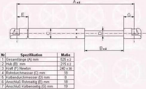 Klokkerholm 65212800 - Газовая пружина, капот avtokuzovplus.com.ua