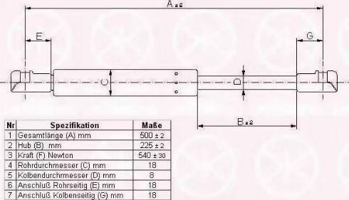 Klokkerholm 81607100 - Газовая пружина, упор avtokuzovplus.com.ua