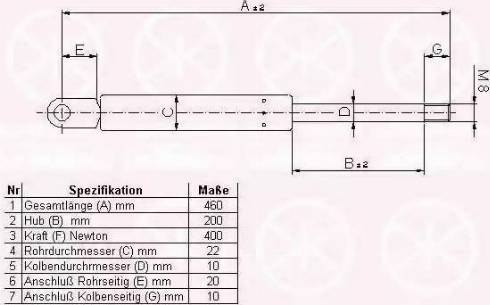 Klokkerholm 90357100 - Газовая пружина, упор avtokuzovplus.com.ua