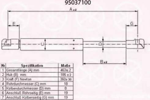 Klokkerholm 95037100 - Газовая пружина, упор avtokuzovplus.com.ua