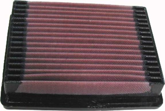 K&N Filters 33-2022 - Повітряний фільтр autocars.com.ua