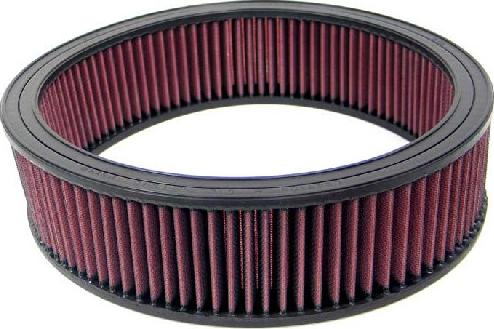 K&N Filters E-1065 - Повітряний фільтр autocars.com.ua