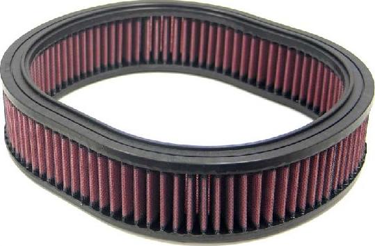 K&N Filters E-2863 - Повітряний фільтр autocars.com.ua