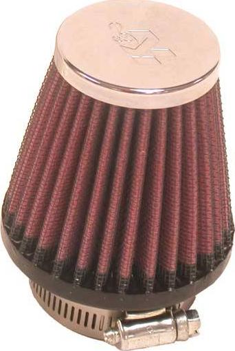K&N Filters RC-1090 - Спортивний повітряний фільтр autocars.com.ua
