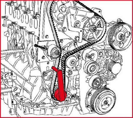 KS Tools 400.9023 - Установчий інструмент, натяг ременя ГРМ autocars.com.ua