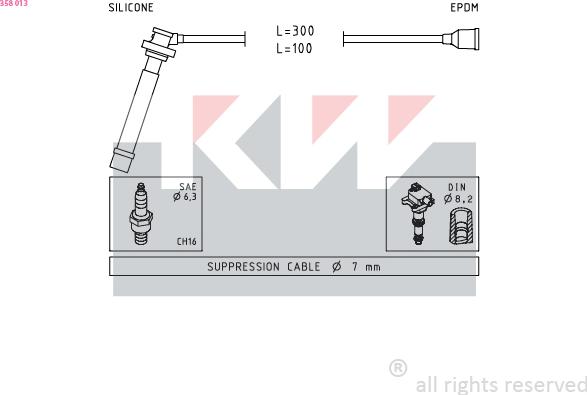 KW 358 013 - Комплект проводов зажигания avtokuzovplus.com.ua