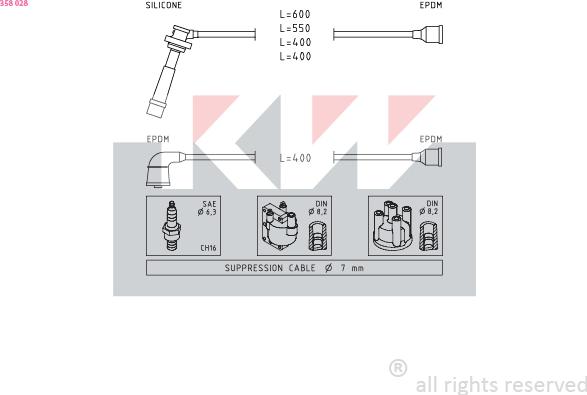 KW 358 028 - Комплект проводов зажигания avtokuzovplus.com.ua