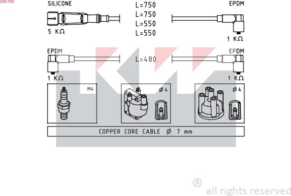 KW 359 736 - Комплект проводів запалювання autocars.com.ua