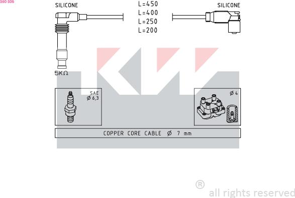 KW 360 506 - Комплект проводов зажигания autodnr.net
