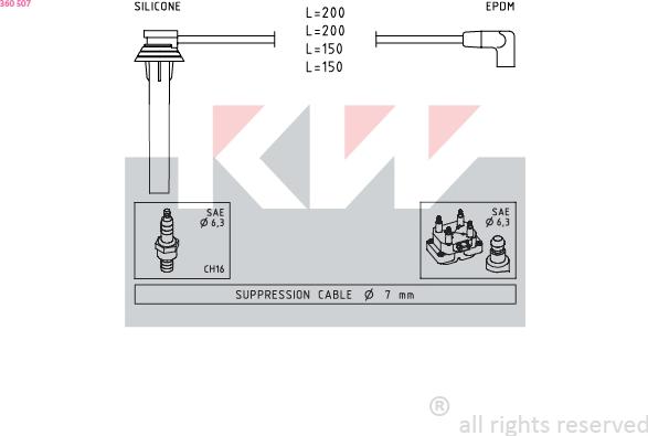 KW 360 507 - Комплект проводов зажигания autodnr.net