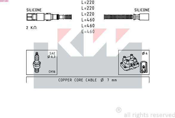 KW 360 643 - Комплект проводов зажигания autodnr.net