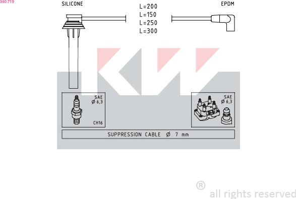 KW 360 719 - Комплект проводов зажигания autodnr.net