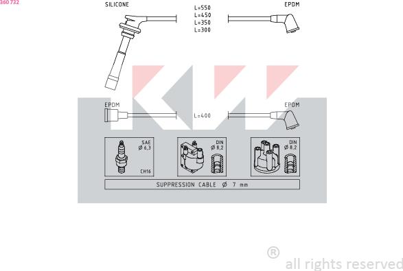 KW 360 732 - Комплект проводов зажигания autodnr.net