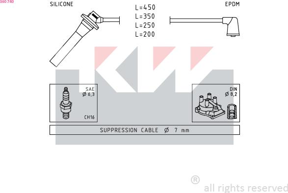 KW 360 740 - Комплект проводов зажигания autodnr.net