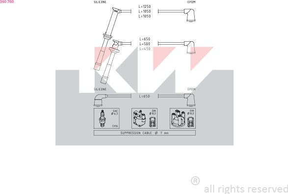 KW 360 760 - Комплект проводів запалювання autocars.com.ua