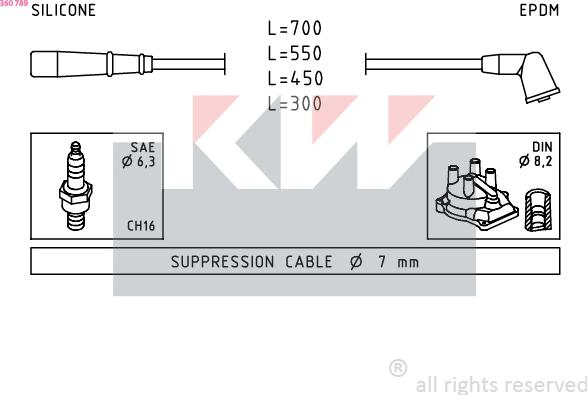 KW 360 789 - Комплект проводов зажигания autodnr.net