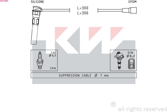 KW 360 889 - Комплект проводов зажигания autodnr.net