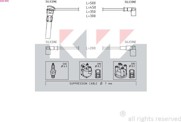 KW 360 900 - Комплект проводів запалювання autocars.com.ua