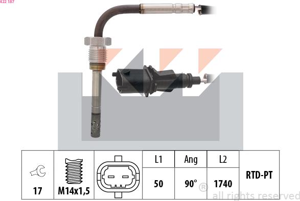 KW 422 187 - Датчик, температура вихлопних газів autocars.com.ua