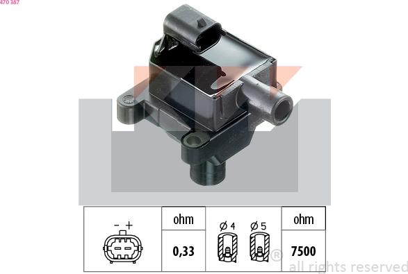 KW 470 387 - Катушка зажигания autodnr.net