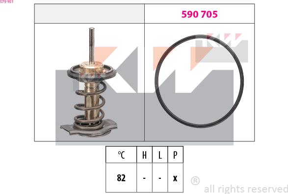 KW 579 951 - Термостат, охолоджуюча рідина autocars.com.ua