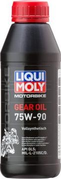 Liqui Moly 1516 - Трансмиссионное масло autodnr.net