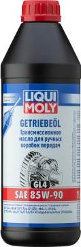 Liqui Moly 1954 - Трансмиссионное масло avtokuzovplus.com.ua
