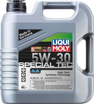Liqui Moly 7516 - Моторное масло autodnr.net