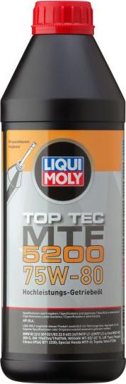 Liqui Moly P004183 - Масло ступінчастої коробки передач autocars.com.ua