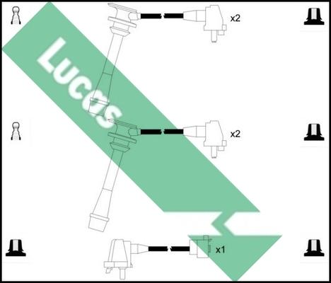 LUCAS LUC4553 - Комплект проводів запалювання autocars.com.ua
