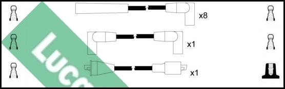 LUCAS LUC4581 - Комплект проводів запалювання autocars.com.ua
