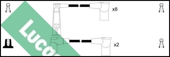 LUCAS LUC5276 - Комплект проводів запалювання autocars.com.ua
