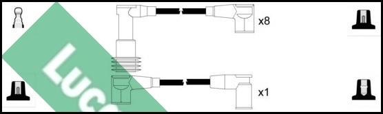 LUCAS LUC5281 - Комплект проводів запалювання autocars.com.ua