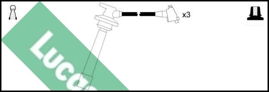 LUCAS LUC7223 - Комплект проводів запалювання autocars.com.ua