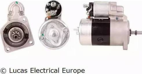 Lucas Electrical LRS00206 - Стартер avtokuzovplus.com.ua