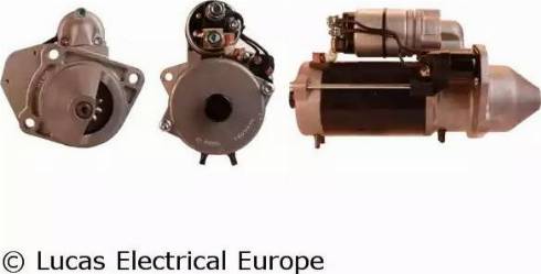 Lucas Electrical LRS02496 - Стартер avtokuzovplus.com.ua