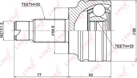 x