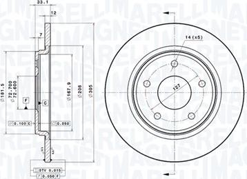 Magneti Marelli 360406115001 - Гальмівний диск autocars.com.ua