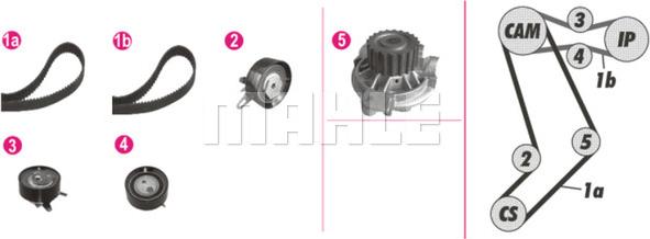 MAHLE CPK 43 000P - Водяний насос + комплект зубчатого ременя autocars.com.ua