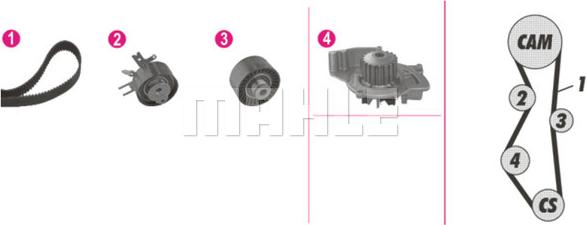 MAHLE CPK 96 000P - Водяний насос + комплект зубчатого ременя autocars.com.ua