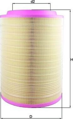 MAHLE LX 2082 - Повітряний фільтр autocars.com.ua