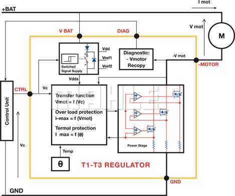 MAHLE MELM 8 - Блок управління, кондиціонер autocars.com.ua