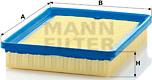 Mann-Filter C 2469 - Повітряний фільтр autocars.com.ua