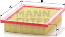 Mann-Filter C 2496 - 0 autocars.com.ua