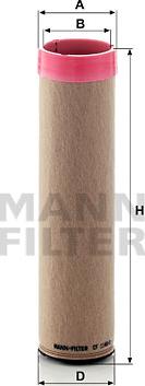Mann-Filter CF 1140/2 - Фільтр додаткового повітря autocars.com.ua