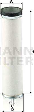 Mann-Filter CF 830 - Фільтр додаткового повітря autocars.com.ua