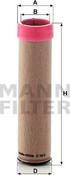 Mann-Filter CF 850/2 - Фільтр додаткового повітря autocars.com.ua