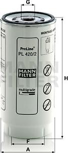 Mann-Filter PL 420/2 x - Паливний фільтр autocars.com.ua