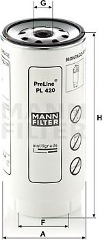 Mann-Filter PL 420 x - Фильтр топл. Preline autodnr.net
