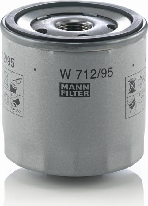 Mann-Filter W 712/95 - Масляный фильтр avtokuzovplus.com.ua